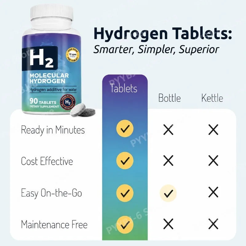 Hydrogen Water Tablets Magnesium 12 PPM H2 Molecular Hydrogen Effervescent Tablets for Drinking Water Energy Wellness 90 Tablets