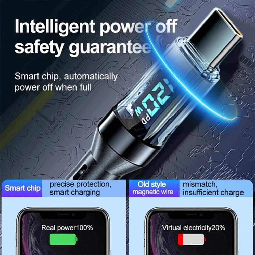 NNBILI 100W USB C 120W USB A Charging Cables with LED Display Screen, USB C=C-C，USB A=A-C, Not for Xiaomi iPhone Samsung