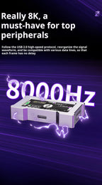 HMLAB ZNEO Gaming USB Hub - 2-to-3 Port, 8K Hz, Independent Power, With Screen, Trendy for Gaming Ambience Desk Setup