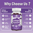 Collagen Complex Gummies, with Biotin & Vitamin C, Supports Skin, Hair, Nail, Joint Wellness, Gut Health & Digestion, Anti-Aging