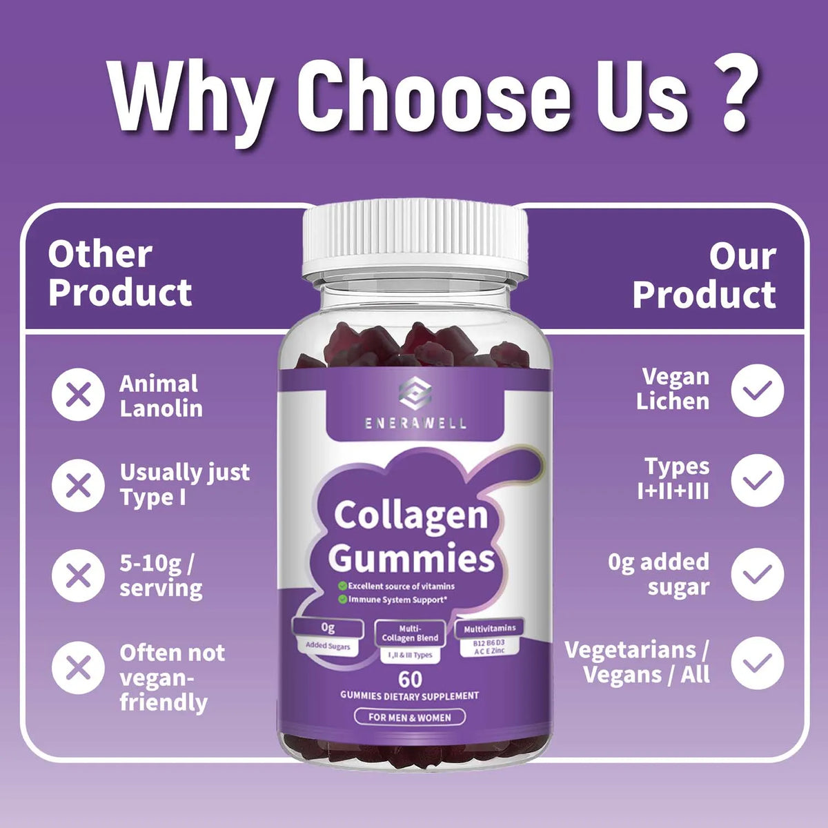 Collagen Complex Gummies, with Biotin & Vitamin C, Supports Skin, Hair, Nail, Joint Wellness, Gut Health & Digestion, Anti-Aging