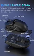 Ajazz AJ139 V2 MC Wireless Gaming Mouse Magnetic Charging Base with Anti Slip Adhesive PAW3311 Sensor Tir Mode Office Mouse