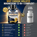 Magnesium 12-IN-1 Complex Capsules - Bone & Heart Health Supplement, Sleep Support,Muscle Relaxation,Stress & Anxiety Relief