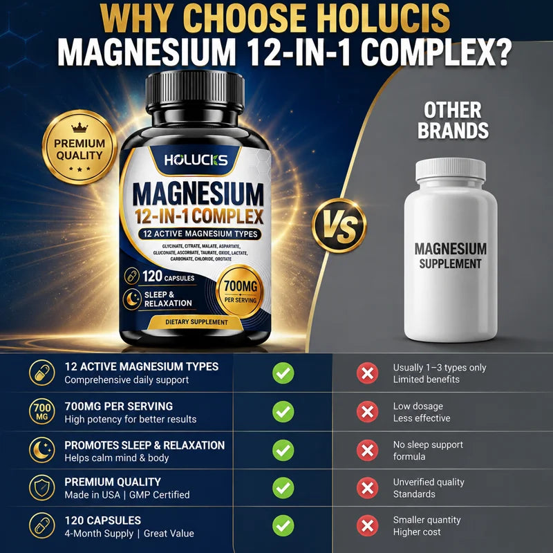 Magnesium 12-IN-1 Complex Capsules - Bone & Heart Health Supplement, Sleep Support,Muscle Relaxation,Stress & Anxiety Relief