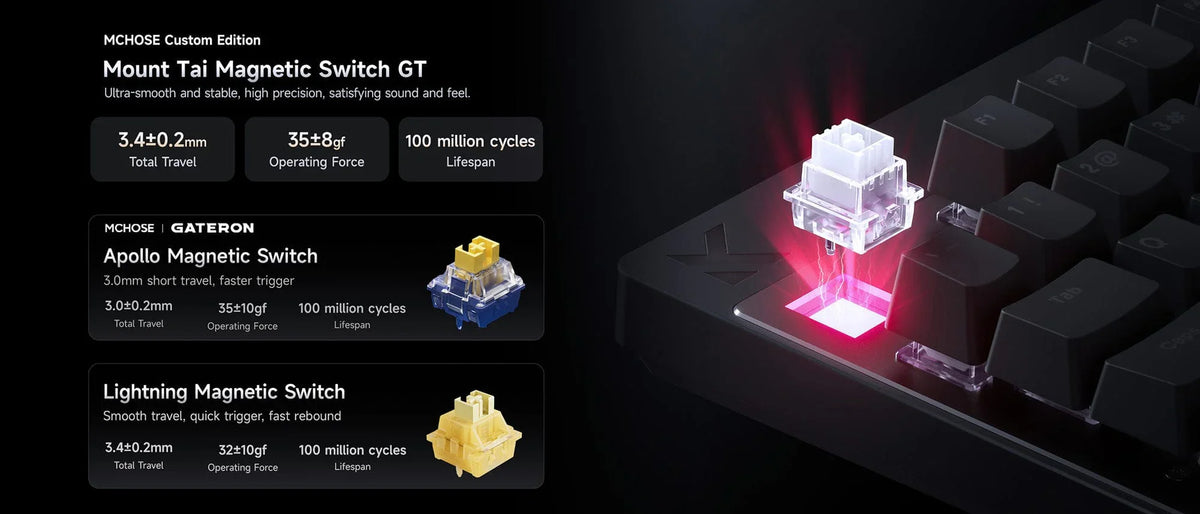 MCHOSE Mix 87 Magnetic Switch Gaming Keyboard Hall Effect 0.08ms Ultra-Low Latency 0.001mm Precision Office Wired Keyboard