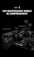 Car Plastic Leather Restorer Spray Polish Cleaner Coating Agent  Back To Black More Gloss Car Cleaning Products S3