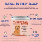 Turkey Tail Mushroom for Dogs - Lipoma Treatment for Dogs - Mushroom Supplement with Immune Support for Lipoma, Lumps & Bumps