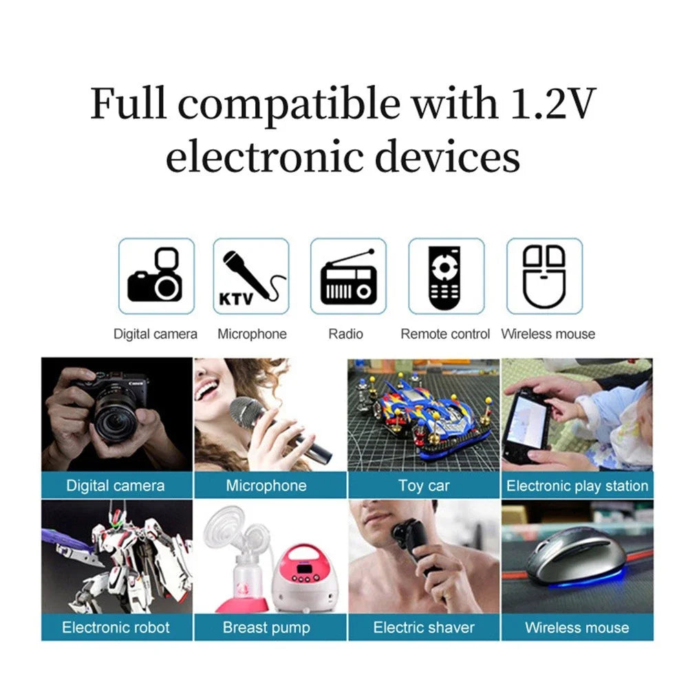Battery Charger 4 Slot Intelligent Fast Charge With Indicator For 1.2V NiMH NiCd AAA/AA Rechargeable Battery USB C Micro Charger