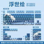 Personalized Keycap Set PBT 129 Key Side Engraved Translucent Keyboard Keychain Compatible with/64/84/98/108 Mechanical Keyboard