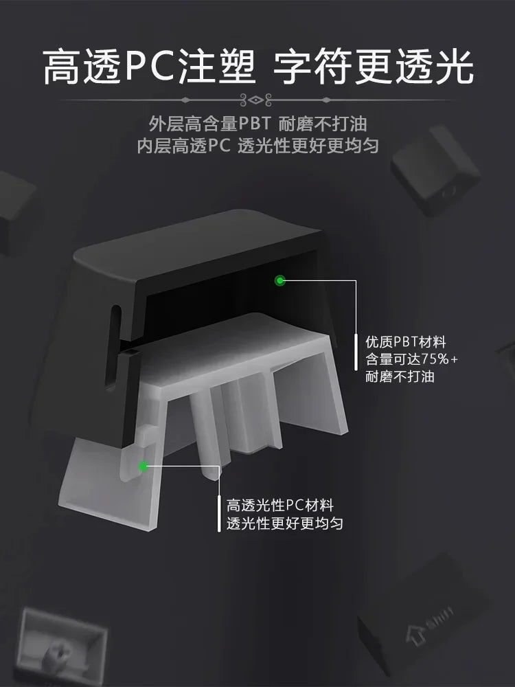 2026 Original Daylight Keycaps PTB Translucent, Side-engraved Oem 135 Keys, Customized To Fit 60/84/98/108 Mechanical Keyboards.