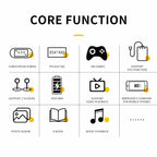 SF3000 Retro Handheld Video Game Console Linux System 4.5 Inch 854*480 IPS Screen 3000mAh Portable Pocket Video Player Games