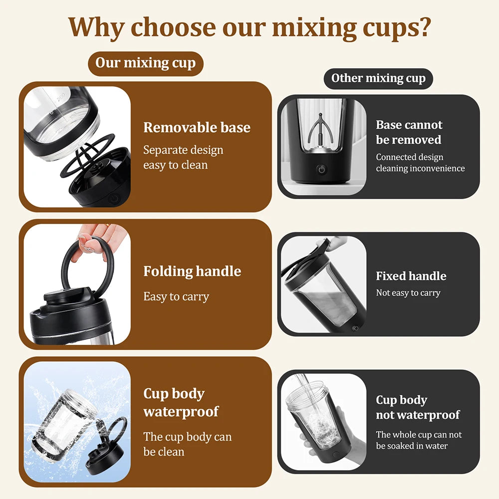 650ml Electric Shaker Bottle Portable Whey Protein Shaker Automatic Stirring Blender Multipurpose Juice Mixer Cups Fitness Work