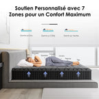 Dewinner Hybrid Mattress with Pocket Springs, 30 cm Height, Memory Foam Support, Medium Firmness, 7 Comfort Zones, Perfect Support, Reinforced Edges, Oeko-Tex Certified