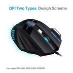 RGB Backlit Gaming Keyboard And Mouse Combo One-Handed Keypad with 3200 DPI Mouse Game Converter for PS4 Xbox Nintendo Switch