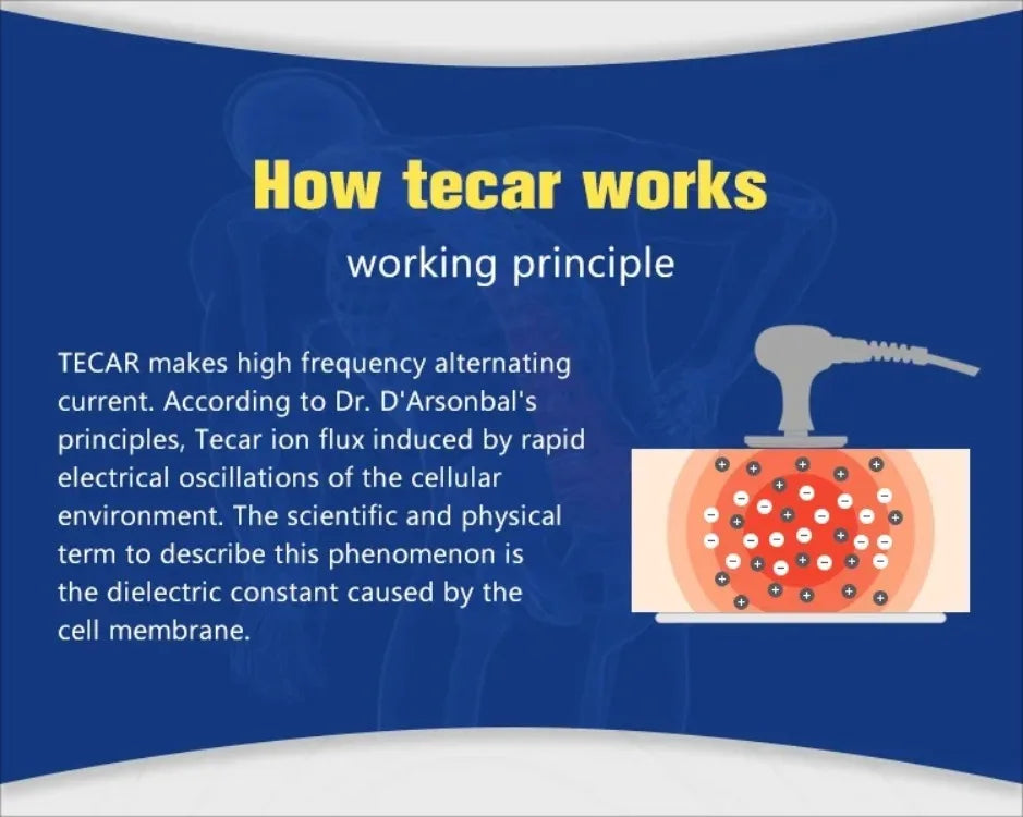 448KHZ TECAR Physical Therapy System Indiba RET CET RF Machine  Weight Loss Cellulite Removal Sports Rehabilitation Device