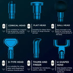 Fascial Massage Gun Electric Percussion Pistol Massager Body Neck Back Deep Tissue Muscle Relaxation Massage Gun Fitness