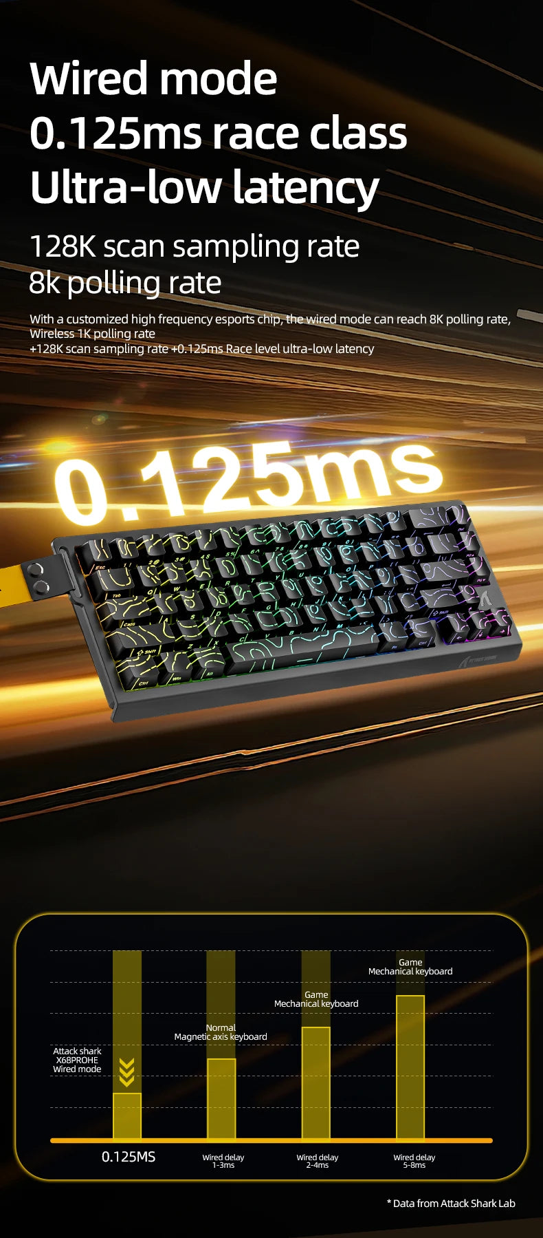 ATTACK SHARK X68HE X68PRO HE Magnetic Axis Gaming Keyboard Wired 8K Return Rate 5000mAh Battery Web Driver PBT Keycaps Esports