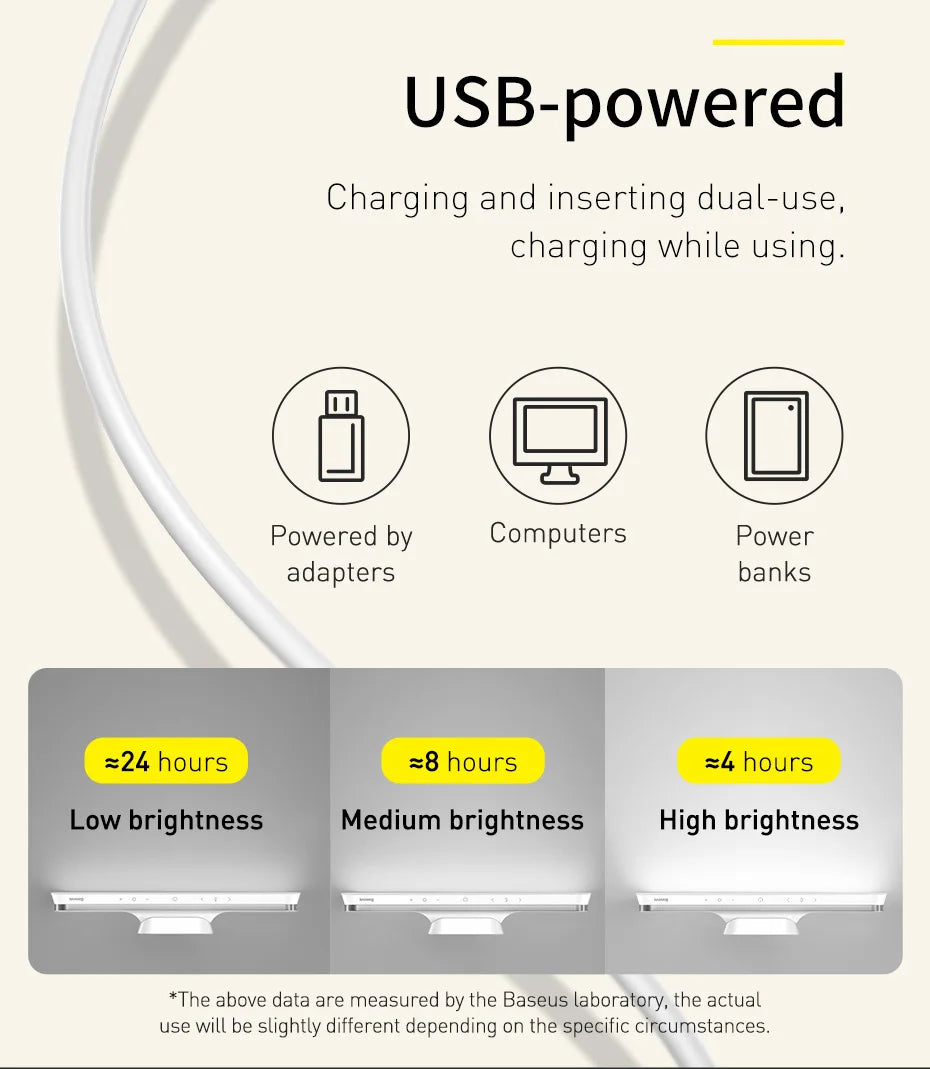 Baseus Desk Light Magnetic Hanging Table Lamp Rechargeable LED Stepless Dimming Desk Lamp Read Study Work Eye Protection Light