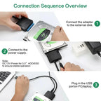 SATA to USB 3.0 Cable SATA III Hard Drive Adapter Converter for 2.5" 3.5" SSD HDD Hard Drive Disk with 12V/2A Power Adapterer