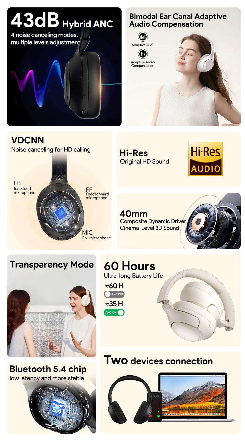 QCY H3 ANC Wireless Headphones Bluetooth 5.4 Hybrid Noise Cancellation 60H