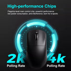 ATK VXE Dragonfly R1 Pro MAX Esports Wireless Gaming Mouse Rechargeable PAW3395 R1 Pro  Lightweight Custom FPS Mouse For CSGO