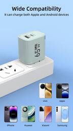 65W 2 In 1 USB Type C Fast Charging Charger PD High Speed Charge For iPhone Xiaomi Huawei Samsung Oneplus Mobile Phone Adapter