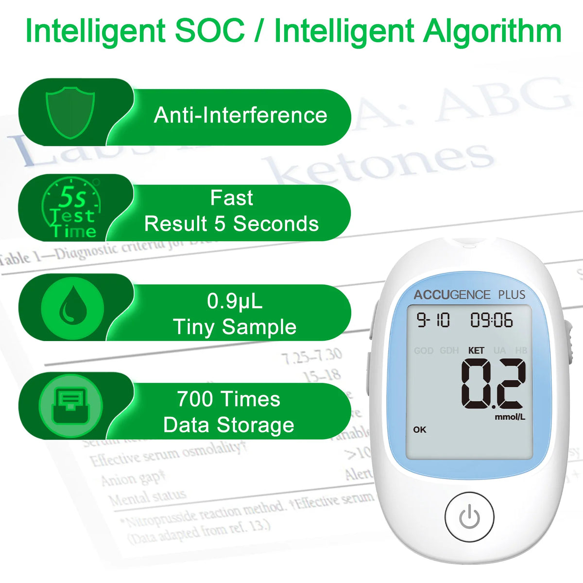 Multi-function Blood Ketone Meter Kit with Ketone Test Strips, Ketone Monitoring for Keto Diet, Ketosis, Fast & Accurate Results