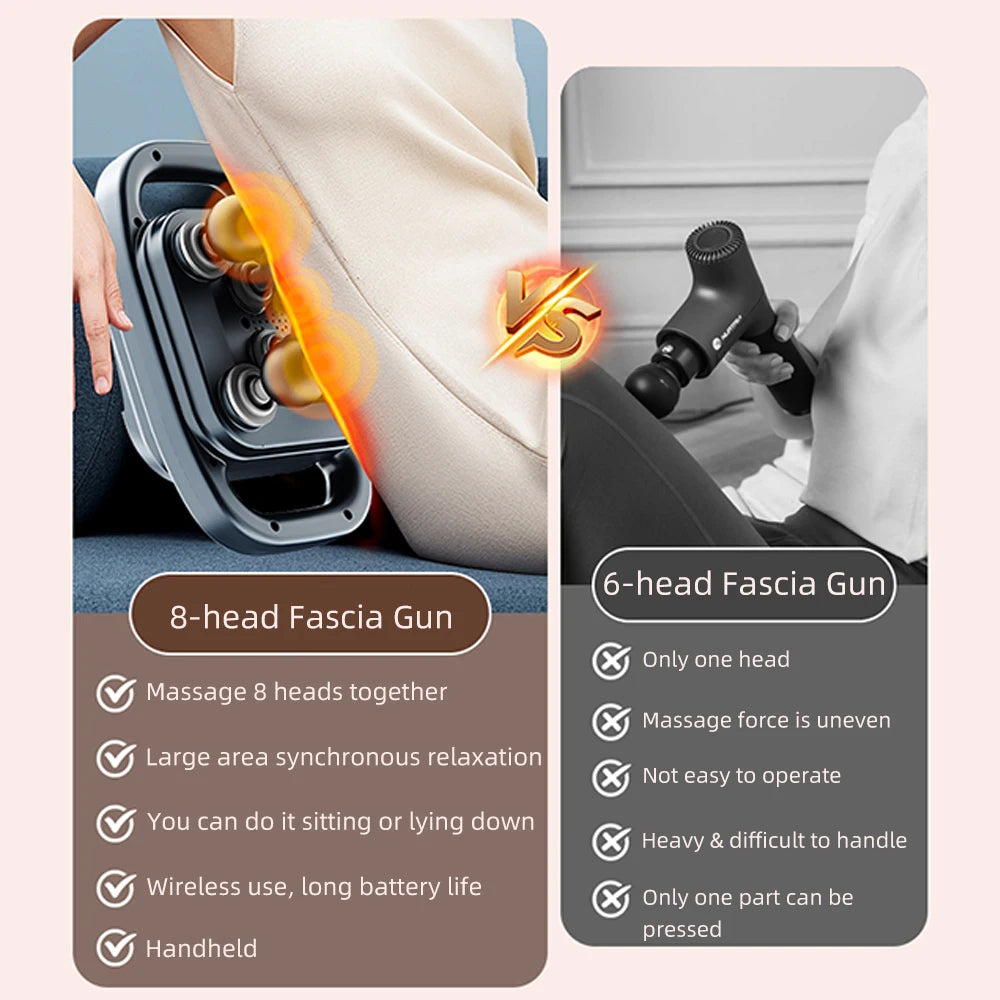 8-Head Fascia Gun High-Frequency Vibration Body Massage Gun Back and Waist Massager Neck Shoulder Massager Muscle masajeador