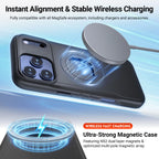 Motorcycle Holder Magnetic Shockproof Case for iPhone 17 16 15 14 Pro Max with Lock-in System Design for Quad-style Bike Mount