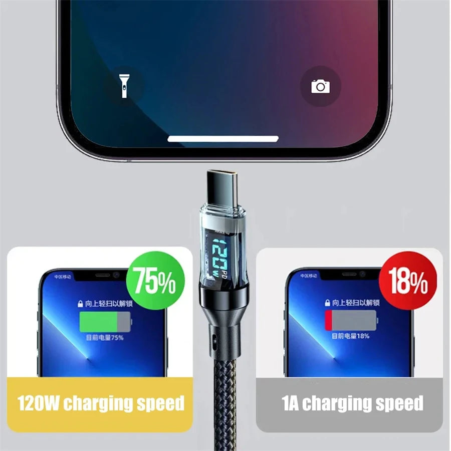 NNBILI 100W USB C 120W USB A Charging Cables with LED Display Screen, USB C=C-C，USB A=A-C, Not for Xiaomi iPhone Samsung