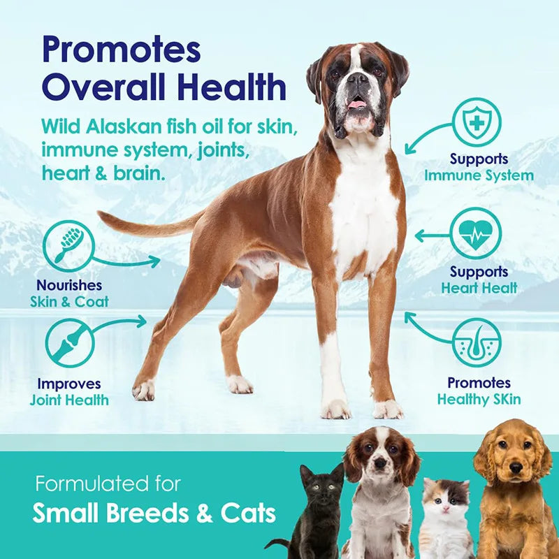 Fish Oil for Dogs, Wild Caught from Iceland,  and Coat Supplement for Shedding, Dry Itchy and Allergies