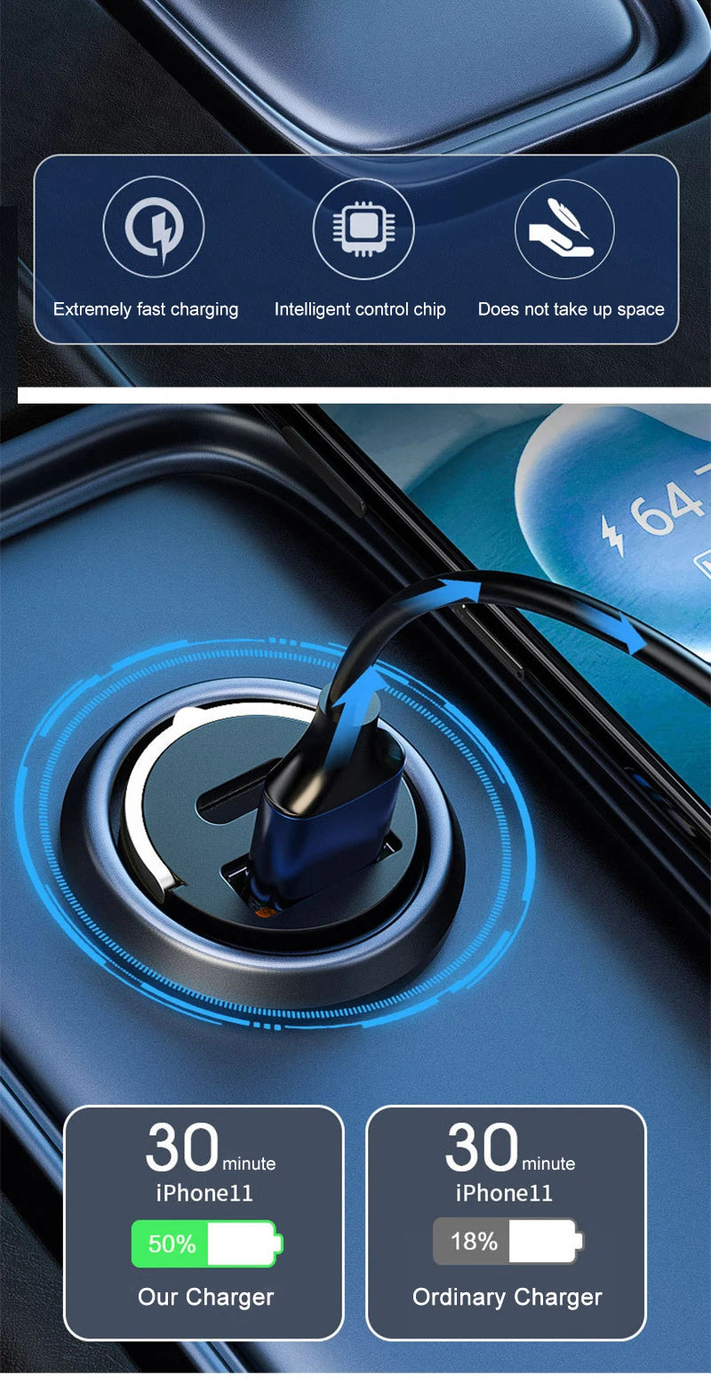 200W Mini Car Charger With QC3.0 USB C PD Fast Charging for iPhone Samsung Xiaomi