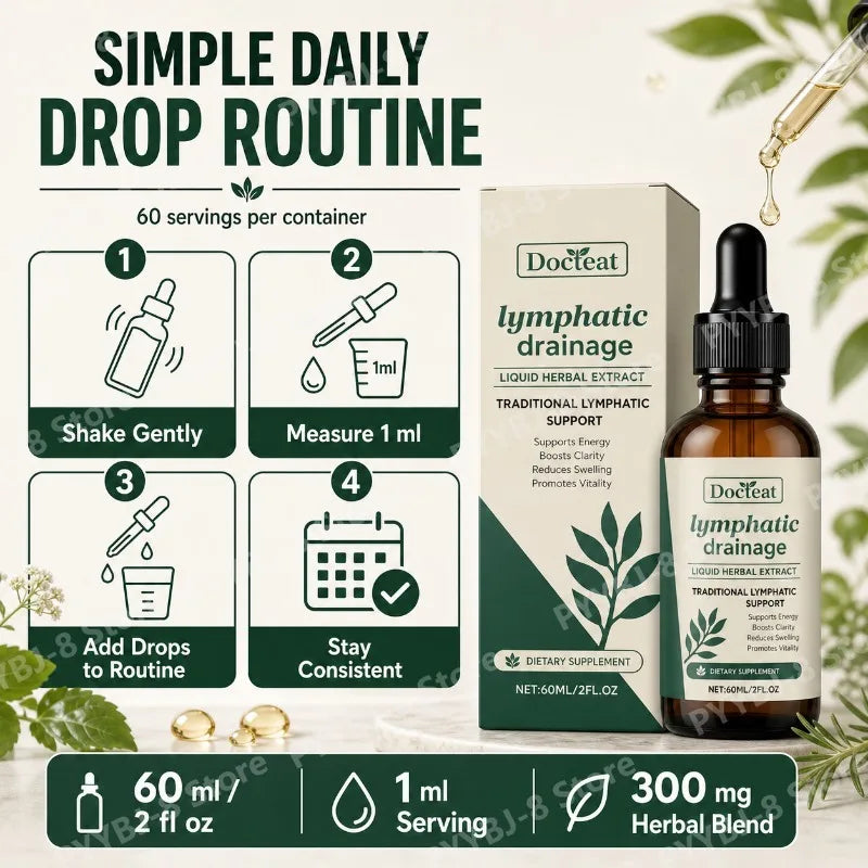Lymphatic Drainage Drops 60ml Supplement Help Bloat Relief & Immune System Health with Cleavers,Red Clover and Stillingia Root