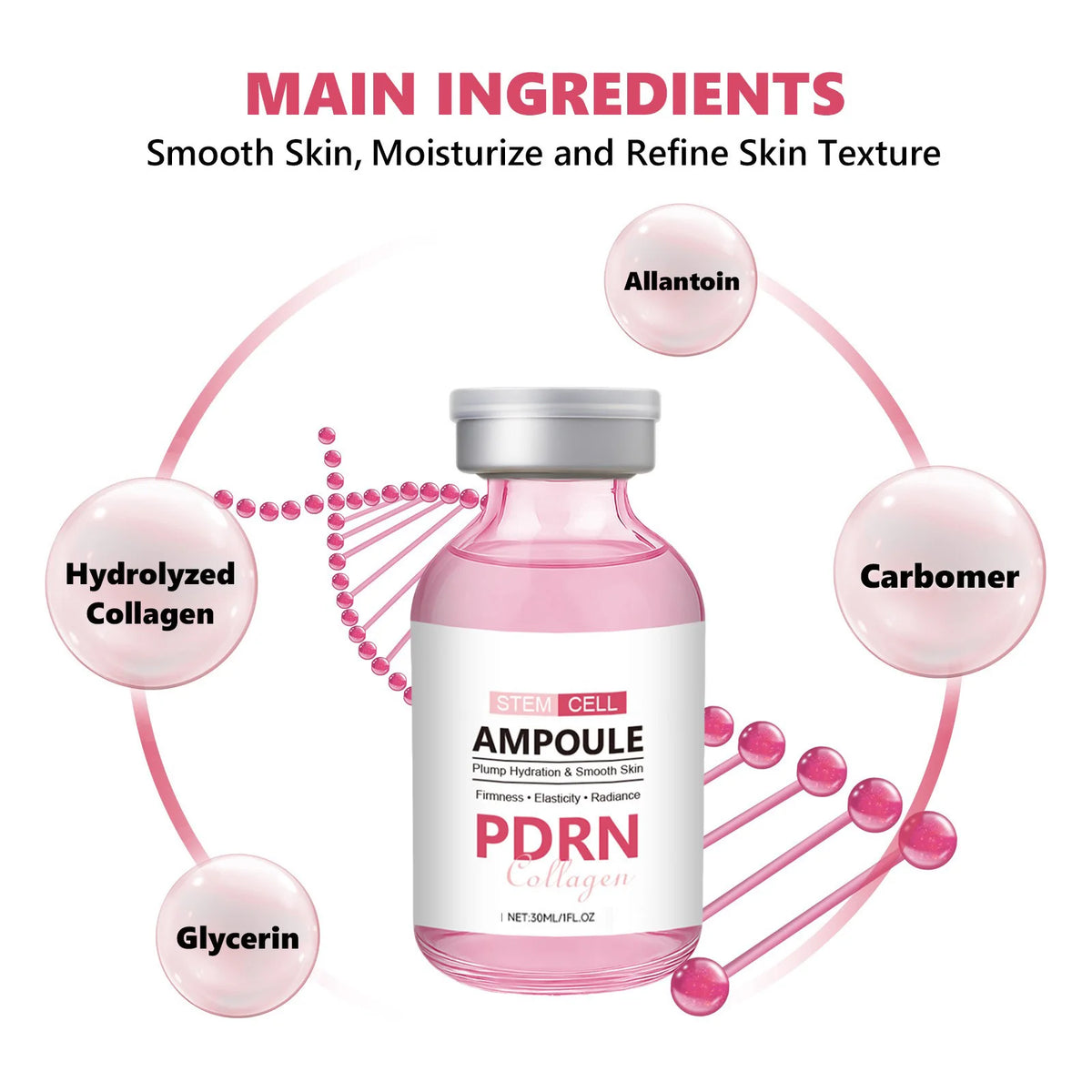 PDRN Salmon DNA Serum Ampoule Advanced Skincare Deep Repair Renew Skin Brighten Tone Strengthen Barrier Firming Facial Essence
