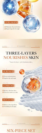 Coenzyme Q10 and Vitamin E Anti-Aging, Anti-Wrinkle, and Moisturizing Skincare Set