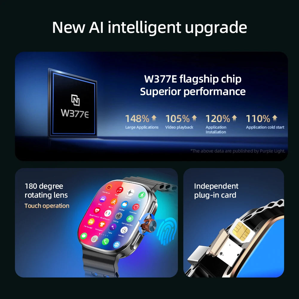 M99 Mini New Package 2.29inch Amoled Smartwatch 5G LTE Android Smart Watch With Rotary Camera GPS WIFI Sim Card Slot 2100Mah