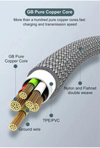USB TYPE C Cable 5A Super Fast Charge Cable for iPhone 15 16 17 Full Range Huawei Samsung Oppo OnePlus Universal USB C Extension