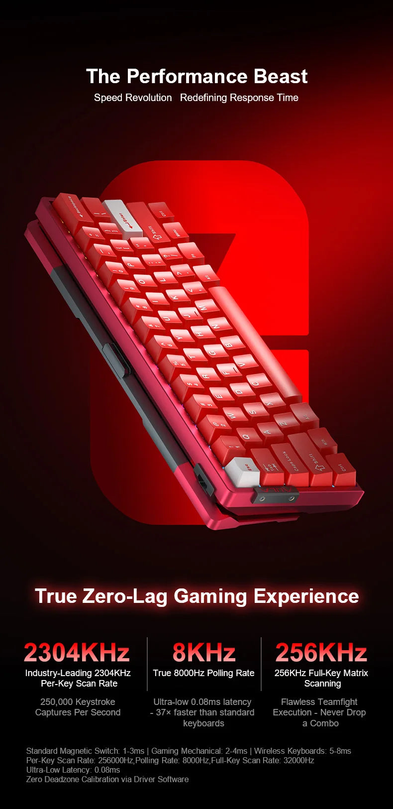 AULA AG60 Pro/MAX Wired Gaming Mechanical Keyboard Custom Full Aluminum High Performance Magnetic Axis for Esports And FPS Games