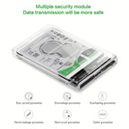 Transparent HDD Case HDD Enclosure 2.5 Inch SSD SATA To USB 2.0 Type-C Adapter Portable External Hard Drive Box Tool-Free