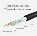 USB 2.0 Cable Extension Cable 0.6m 1m 1.5m Wire Data Transmission Line Superhighspeed Data Extension Cable For Display Projector