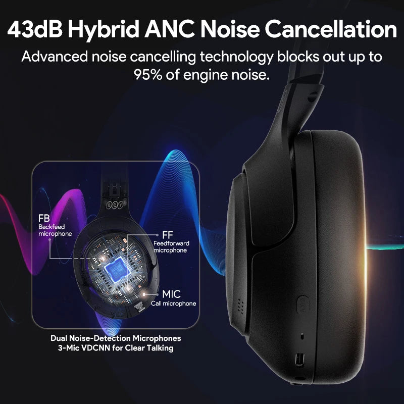QCY H3 ANC Wireless Headphones Bluetooth 5.4 Hybrid Noise Cancellation 60H