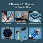 Massage Gun Fascia Deep Muscle Relax Body Neck Massager Electric Fitness Equipment Noise Reduction Male Female