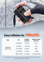 COOSPO X1 Mini Electric Bike Pump 120PSI 500mAh Portable Rechargeable MTB Bike Air Digital Inflator Schrader Presta Tire Valve