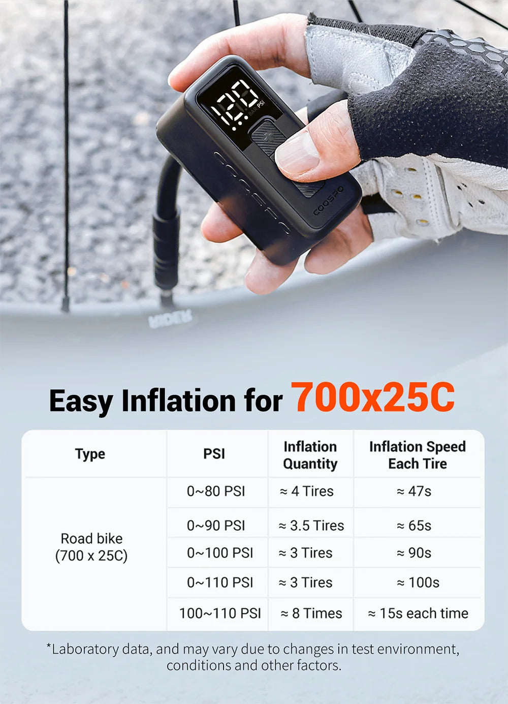 COOSPO X1 Mini Electric Bike Pump 120PSI 500mAh Portable Rechargeable MTB Bike Air Digital Inflator Schrader Presta Tire Valve