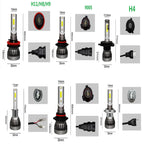 2Pcs LED H4 H7 Car Headlight H1 LED Bulb H8 H11 9005 HB3 9006 HB4 9004 HB1 H3 HB5 H13 Led Lights 20000LM Turbo Lampada 12V