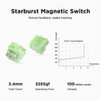 MCHOSE Jet75 Kailh Magnetic Switch 8kHz Polling Rate Magnetic Switch Gaming Keyboard Hall Effect Hot-Swappable Customized RGB