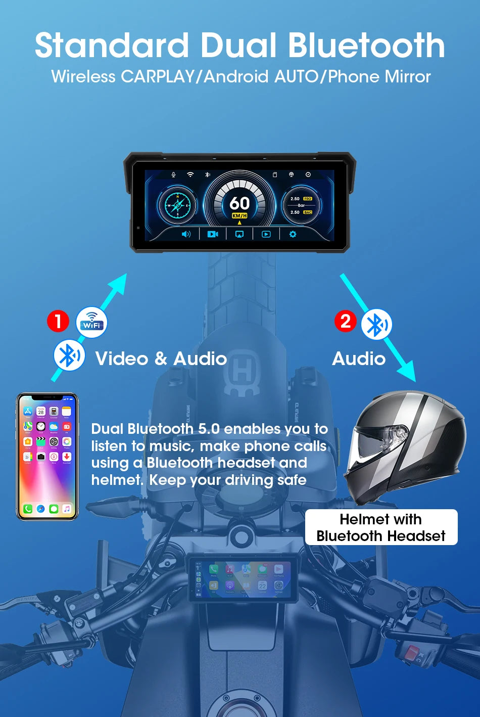 Jansite Portable 8.1 inch IP67 Waterproof Motorcycle 4K DVR GPS Navigation Wireless Carplay Android Auto Moto Recorder Monitor