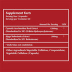 Beta Ecdysterone and Turkesterone Supplements - Increase Muscle Mass, Improve Athletic Performance and Strength