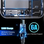 NNBILI 100W USB C 120W USB A Charging Cables with LED Display Screen, USB C=C-C，USB A=A-C, Not for Xiaomi iPhone Samsung