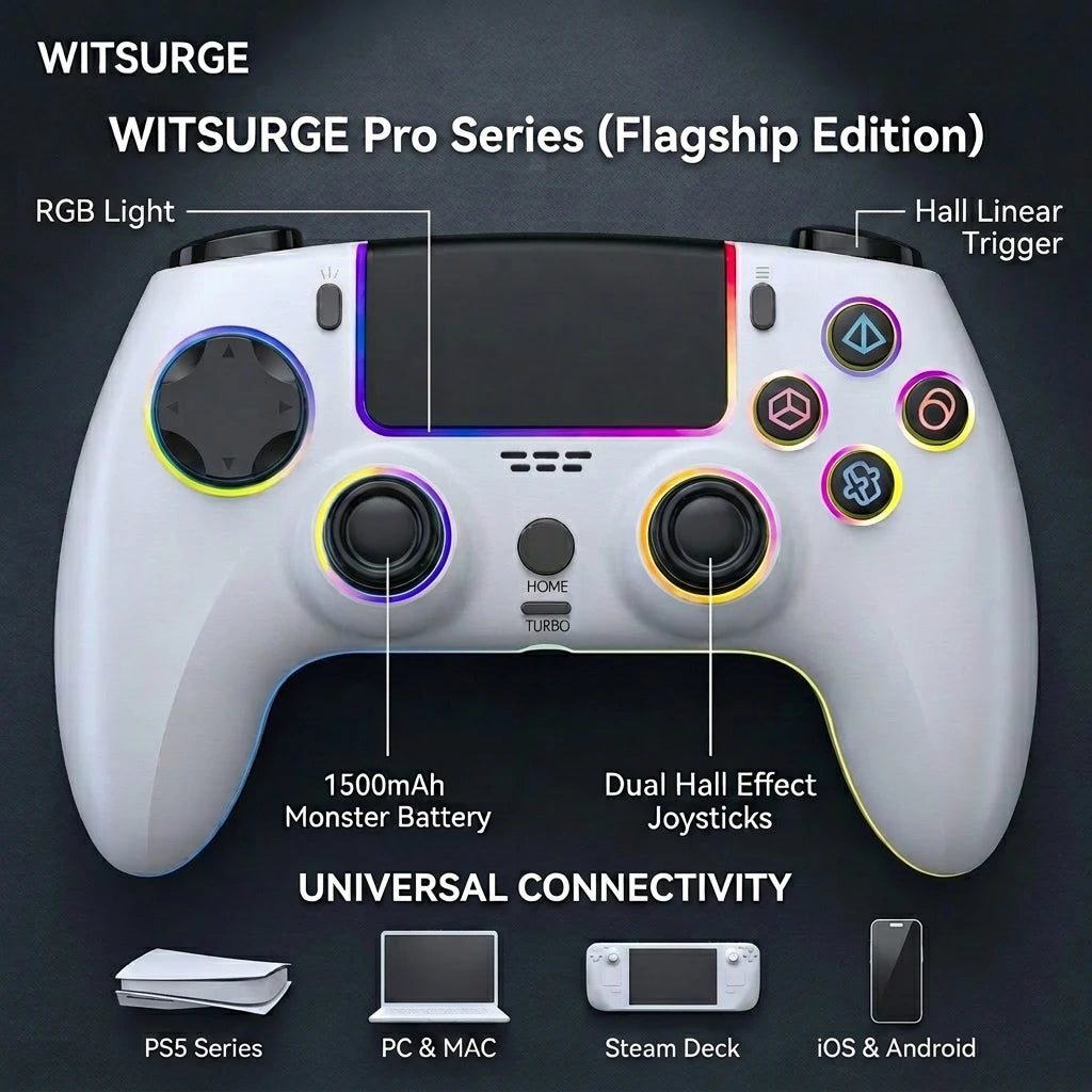 WITSURGE Hall Effect PS5 Controller,Wireless Anti-Drift Gamepad,Dual Hall Joysticks&Triggers,Macro Back Buttons,1500mAh, RGB